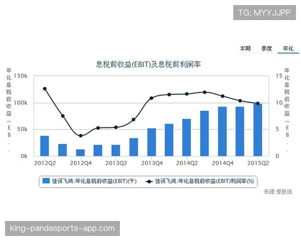 米利唐巅峰期身价跃升逻辑：稳健表现如何转化为持续市场溢价