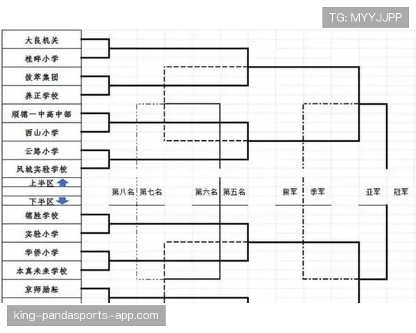 2026世界杯48队赛制规则解析 晋级32强有哪些变化