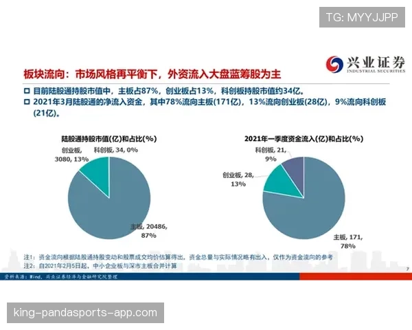 杜埃职业规划困局:如何在个人成长与球队战略间寻求平衡 杜埃职业规划困局:如何在个人成长与球队战略间寻求平衡