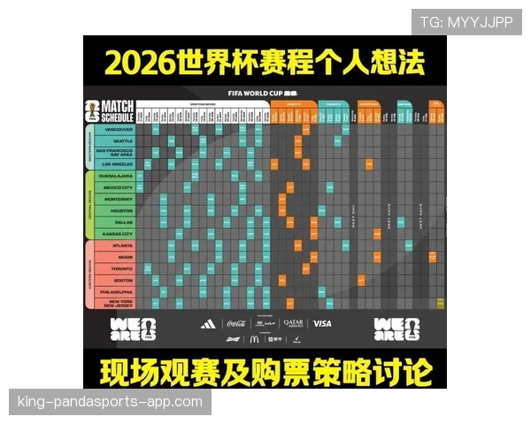 2026世界杯排名规则最新解析